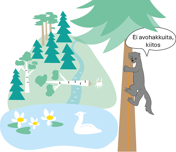 Piirroksessa on lampi, jolla on kukkia ja lintu sekä rinne, jonka puista yksi on kaatunut. Puussa kiipeilee eläin, jonka puhekuplassa on teksti: Ei avohakkuita, kiitos.